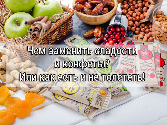 Есть Хочется Сладкого На Диете