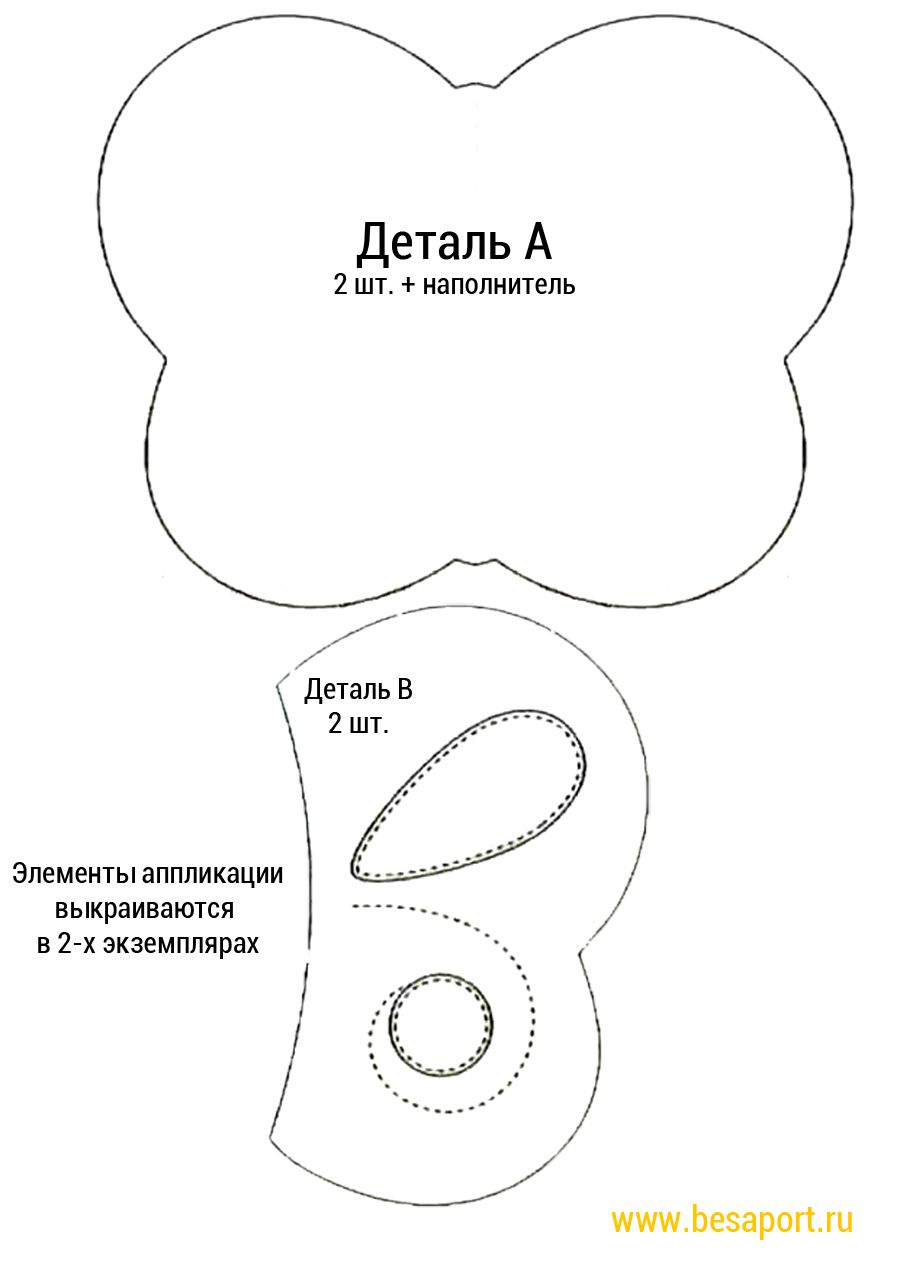 прихватка бабочка выкройка