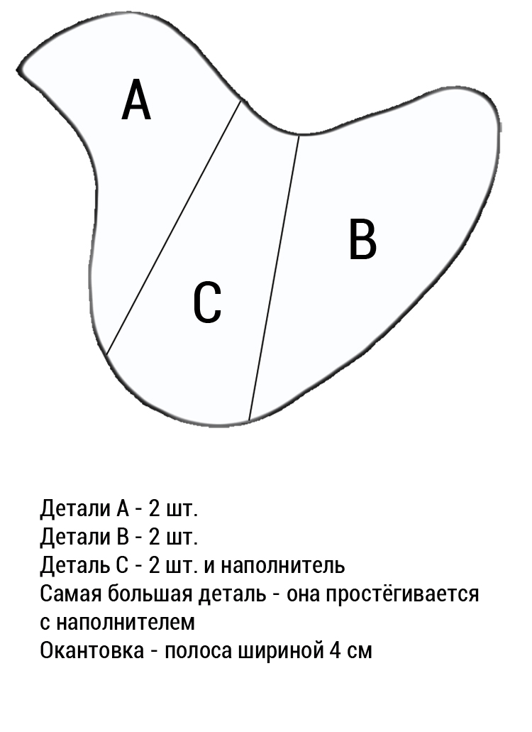 выкройка прихватки птичка