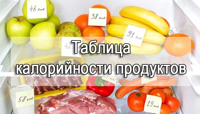 Таблица калорийности продуктов распечатать