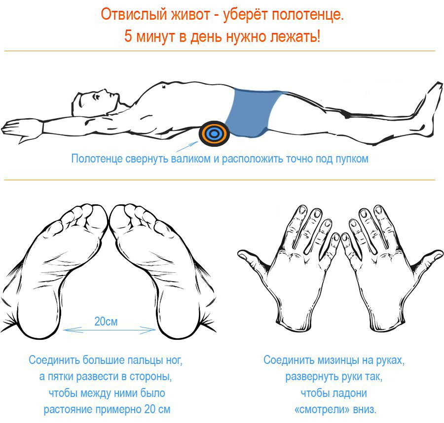 убрать живот лёжа на полотенце
